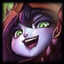 Lulu Data Dragon reference portrait